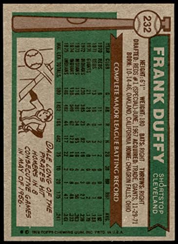 1976 FAPPS # 232 Frank Duffy Cleveland Indijanci NM Indijanci