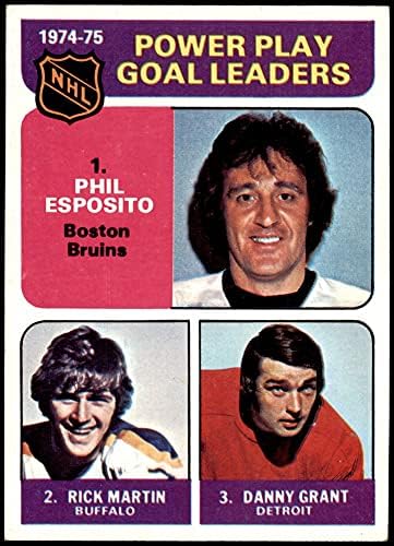 1975 TOPPS 212 Vođe golova za reprodukciju golova Phil Esposito / Rick Martin / Danny Grant Bruins / Crvena krila / Sab) Ex / MT