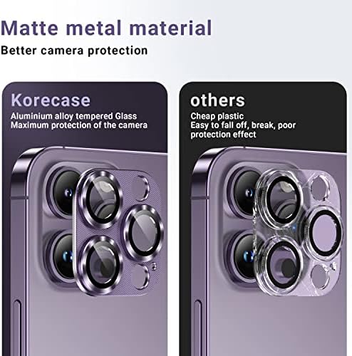 Korecase 2 Pack iPhone 14 Pro Max/iPhone 14 Pro zaštita sočiva kamere kaljeni poklopac sočiva, jaka adhezija, 9h tvrdoća Kamera protiv