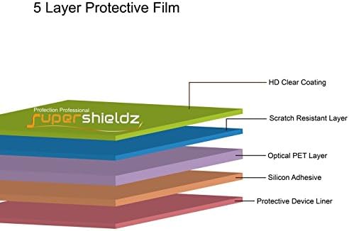 Supershieldz dizajniran za Ematic 10.1 inčni Quad Core tablet zaštitnik ekrana, Clear Shield visoke definicije