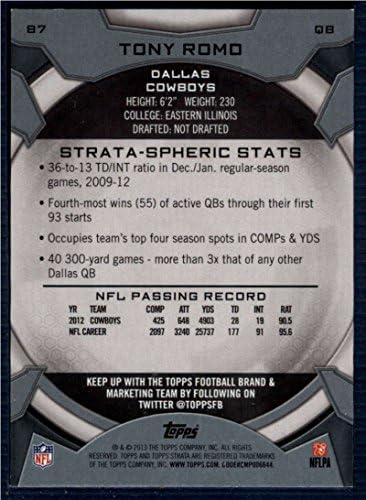 Nogomet NFL 2013 FAPPS STRATA 87 Tony Romo Nm-MT kauboji